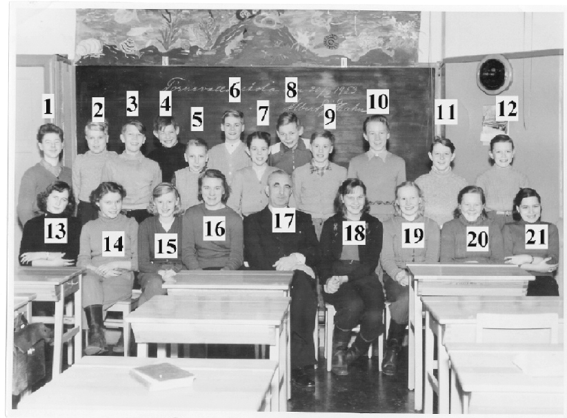 Barn 1953.