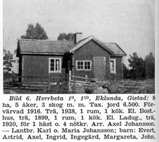 Eklunda