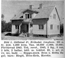 Eriksdal