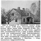 Mejeriet