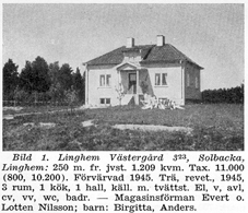 Solbacka