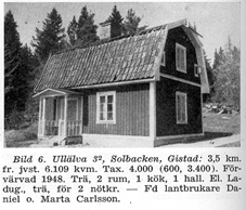 Solbacken