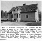 Ull&auml;lva